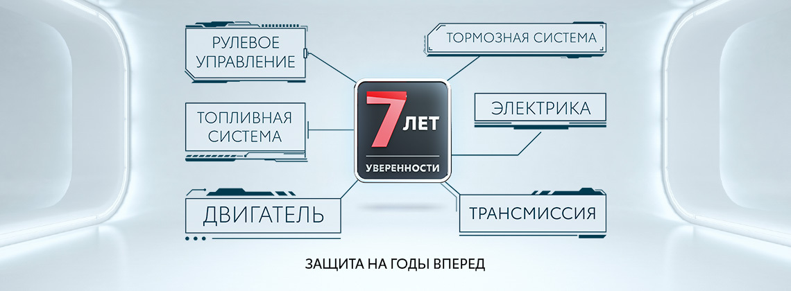 Изображение на странице Последние новости и события в мире Toyota Тойота Центр Пенза